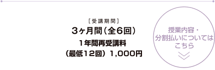 受講期間 授業内容